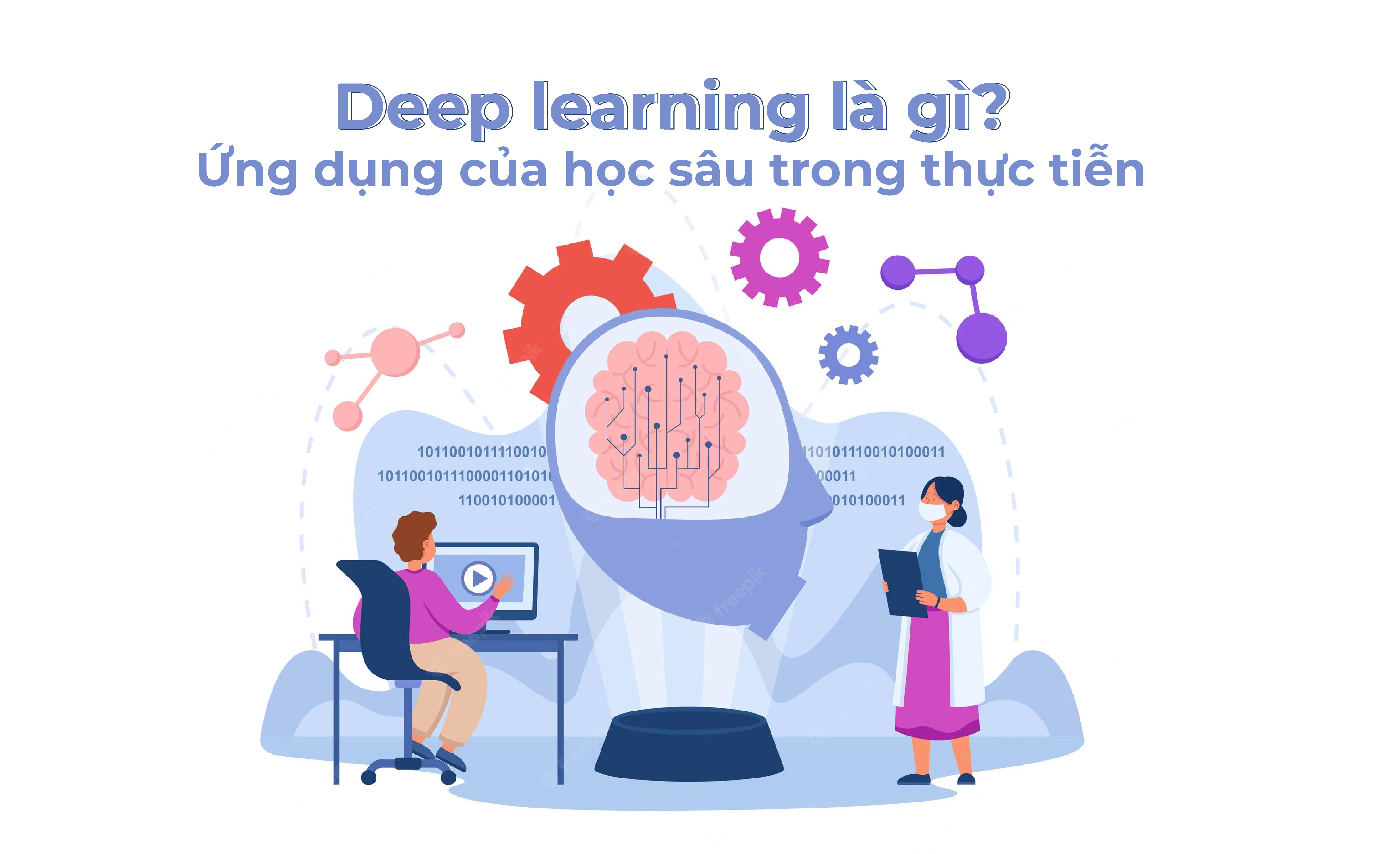 Deep learning là gì? Ứng dụng của học sâu trong thực tiễn