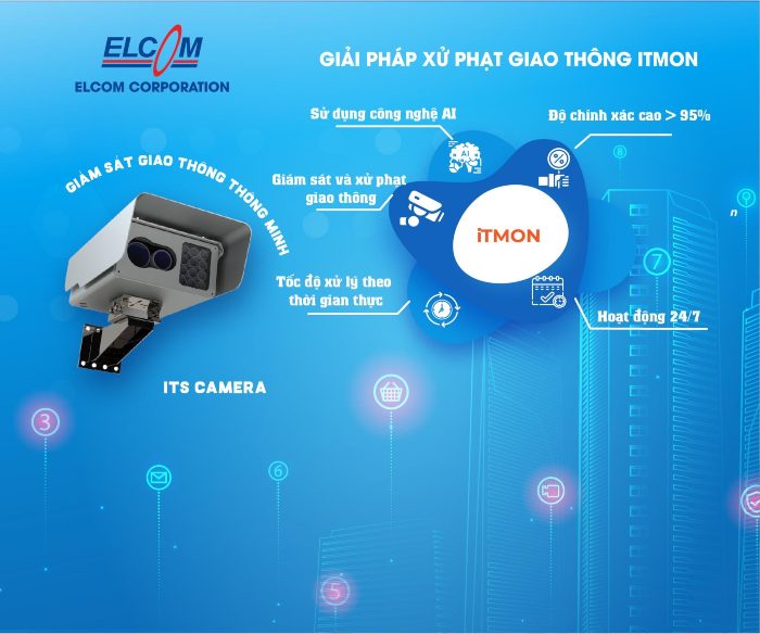 ELCOM chính thức trình làng một loạt sản phẩm công nghệ mới